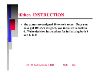 if/th INSTRUCTION
if/then INSTRUCTION
• the exams are assigned 10 to each room. Once you
have got 10 GA’s assigned, you initialize G back to
0. Write decision instructions for initializing both S
g
and G to 0.
60-140 Dr. C.I. Ezeife © 2015 Slide 126
 