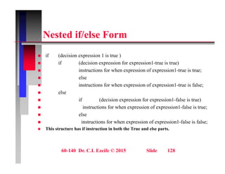 N t d if/ l F
Nested if/else Form
if (d i i i 1 i )
 if (decision expression 1 is true )
 if (decision expression for expression1-true is true)
 instructions for when expression of expression1-true is true;
l
 else
 instructions for when expression of expression1-true is false;
 else
if (d i i i f i 1 f l i )
 if (decision expression for expression1-false is true)
 instructions for when expression of expression1-false is true;
 else
 instructions for when expression of expression1-false is false;
 This structure has if instruction in both the True and else parts.
60-140 Dr. C.I. Ezeife © 2015 Slide 128
 