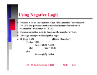 U i N ti L i
Using Negative Logic
 Process a set of instructions when “if expression” evaluates to
Process a set of instructions when if expression evaluates to
FALSE but process another decision instruction when “if
expression” evaluates to TRUE.
 Can use negative logic to decrease the number of tests
Can use negative logic to decrease the number of tests
 The Age example with negative logic
 if (Age < 65) (Draw Flowchart)
if (Age < 18)
if (Age < 18)
Fare = (1/3) * 45.0;
else Fare = 45.0;
else
else
Fare = (1/2) * 45.0;
60-140 Dr. C.I. Ezeife © 2015 Slide 132
 