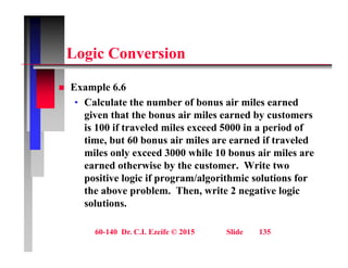 L i C i
Logic Conversion
 Example 6.6
• Calculate the number of bonus air miles earned
given that the bonus air miles earned by customers
given that the bonus air miles earned by customers
is 100 if traveled miles exceed 5000 in a period of
time, but 60 bonus air miles are earned if traveled
il l d 3000 hil 10 b i il
miles only exceed 3000 while 10 bonus air miles are
earned otherwise by the customer. Write two
positive logic if program/algorithmic solutions for
the above problem. Then, write 2 negative logic
solutions.
60-140 Dr. C.I. Ezeife © 2015 Slide 135
 