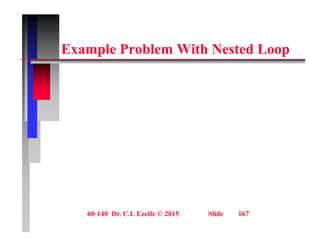 E l P bl With N t d L
Example Problem With Nested Loop
60-140 Dr. C.I. Ezeife © 2015 Slide 167
 