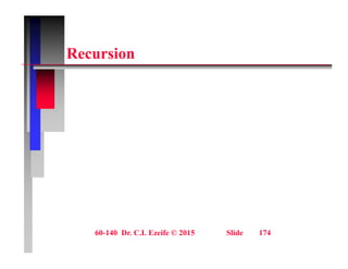 R i
Recursion
60-140 Dr. C.I. Ezeife © 2015 Slide 174
 