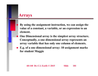A
Arrays
 By using the assignment instruction, we can assign the
value of a constant, a variable, or an expression to an
element.
 One Dimensional array is the simplest array structure.
Conceptually, a one dimensional array represents an
i bl th t h l l f l t
array variable that has only one column of elements.
 E.g. of a one dimensional array: 10 assignment marks
for student Maggie
gg
60-140 Dr. C.I. Ezeife © 2015 Slide 181
 