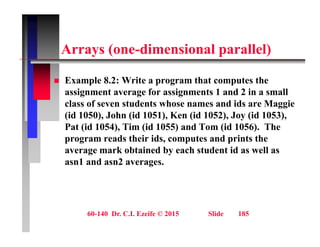A ( di i l ll l)
Arrays (one-dimensional parallel)
 Example 8.2: Write a program that computes the
assignment average for assignments 1 and 2 in a small
class of seven students whose names and ids are Maggie
gg
(id 1050), John (id 1051), Ken (id 1052), Joy (id 1053),
Pat (id 1054), Tim (id 1055) and Tom (id 1056). The
program reads their ids computes and prints the
program reads their ids, computes and prints the
average mark obtained by each student id as well as
asn1 and asn2 averages.
60-140 Dr. C.I. Ezeife © 2015 Slide 185
 