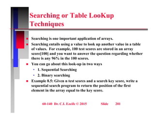 Searching or Table LooKup
T h i
Techniques
S hi i i li i f
 Searching is one important application of arrays.
 Searching entails using a value to look up another value in a table
of values. For example, 100 test scores are stored in an array
[100] d t t th ti di h th
score[100] and you want to answer the question regarding whether
there is any 96% in the 100 scores.
 You can go about this look-up in two ways
• 1. Sequential Searching
• 2. Binary searching
 Example 8.5: Given n test scores and a search key score, write a
p y ,
sequential search program to return the position of the first
element in the array equal to the key score.
60-140 Dr. C.I. Ezeife © 2015 Slide 201
 