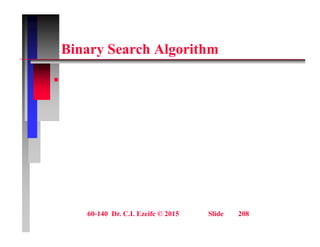 Bi S h Al ith
Binary Search Algorithm

60-140 Dr. C.I. Ezeife © 2015 Slide 208
 