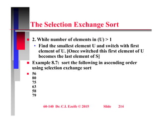 Th S l ti E h S t
The Selection Exchange Sort
2 Whil b f l t i (U) 1
 2. While number of elements in (U) > 1
• Find the smallest element U and switch with first
element of U. [Once switched this first element of U
becomes the last element of S]
 Example 8.7: sort the following in ascending order
using selection exchange sort
using selection exchange sort
 56
80
75
63
58
79
60-140 Dr. C.I. Ezeife © 2015 Slide 214
 