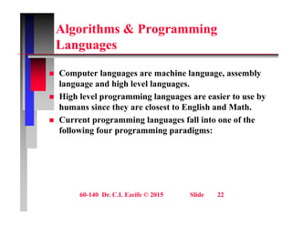 Algorithms & Programming
L
Languages
 Computer languages are machine language, assembly
language and high level languages.
 High level programming languages are easier to use by
 High level programming languages are easier to use by
humans since they are closest to English and Math.
 Current programming languages fall into one of the
following four programming paradigms:
60-140 Dr. C.I. Ezeife © 2015 Slide 22
 