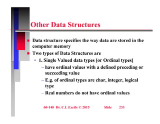 Oth D t St t
Other Data Structures
 Data structure specifies the way data are stored in the
computer memory
 Two types of Data Structures are
 Two types of Data Structures are
• 1. Single Valued data types [or Ordinal types]
– have ordinal values with a defined preceding or
g
succeeding value
– E.g. of ordinal types are char, integer, logical
type
type
– Real numbers do not have ordinal values
60-140 Dr. C.I. Ezeife © 2015 Slide 233
 