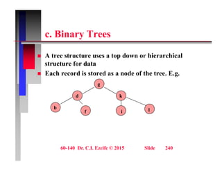 Bi T
c. Binary Trees
 A tree structure uses a top down or hierarchical
structure for data
 Each record is stored as a node of the tree. E.g.
 Each record is stored as a node of the tree. E.g.
g
d k
d k
b
f i l
60-140 Dr. C.I. Ezeife © 2015 Slide 240
 