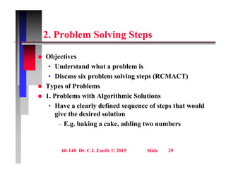 2 P bl S l i St
2. Problem Solving Steps
 Objectives
• Understand what a problem is
• Discuss six problem solving steps (RCMACT)
• Discuss six problem solving steps (RCMACT)
 Types of Problems
 1. Problems with Algorithmic Solutions
1. Problems with Algorithmic Solutions
• Have a clearly defined sequence of steps that would
give the desired solution
– E.g. baking a cake, adding two numbers
60-140 Dr. C.I. Ezeife © 2015 Slide 29
 