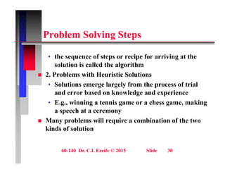 P bl S l i St
Problem Solving Steps
• the sequence of steps or recipe for arriving at the
solution is called the algorithm
 2. Problems with Heuristic Solutions
 2. Problems with Heuristic Solutions
• Solutions emerge largely from the process of trial
and error based on knowledge and experience
• E.g., winning a tennis game or a chess game, making
a speech at a ceremony
 Many problems will require a combination of the two
 Many problems will require a combination of the two
kinds of solution
60-140 Dr. C.I. Ezeife © 2015 Slide 30
 