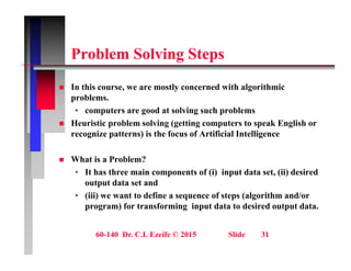 P bl S l i St
Problem Solving Steps
I hi l d i h l i h i
 In this course, we are mostly concerned with algorithmic
problems.
• computers are good at solving such problems
 Heuristic problem solving (getting computers to speak English or
recognize patterns) is the focus of Artificial Intelligence
 What is a Problem?
• It has three main components of (i) input data set, (ii) desired
output data set and
p
• (iii) we want to define a sequence of steps (algorithm and/or
program) for transforming input data to desired output data.
60-140 Dr. C.I. Ezeife © 2015 Slide 31
 