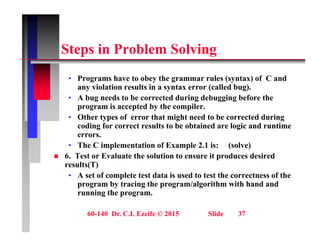 St i P bl S l i
Steps in Problem Solving
P h t b th l ( t ) f C d
• Programs have to obey the grammar rules (syntax) of C and
any violation results in a syntax error (called bug).
• A bug needs to be corrected during debugging before the
program is accepted by the compiler.
program is accepted by the compiler.
• Other types of error that might need to be corrected during
coding for correct results to be obtained are logic and runtime
errors.
• The C implementation of Example 2.1 is: (solve)
 6. Test or Evaluate the solution to ensure it produces desired
results(T)
• A set of complete test data is used to test the correctness of the
program by tracing the program/algorithm with hand and
running the program.
60-140 Dr. C.I. Ezeife © 2015 Slide 37
 