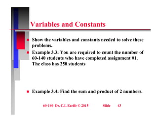 V i bl d C t t
Variables and Constants
 Show the variables and constants needed to solve these
problems.
 Example 3.3: You are required to count the number of
 Example 3.3: You are required to count the number of
60-140 students who have completed assignment #1.
The class has 250 students
 Example 3.4: Find the sum and product of 2 numbers.
60-140 Dr. C.I. Ezeife © 2015 Slide 43
 