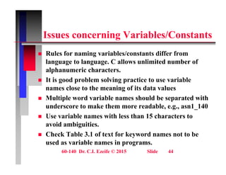 I i V i bl /C t t
Issues concerning Variables/Constants
 Rules for naming variables/constants differ from
 Rules for naming variables/constants differ from
language to language. C allows unlimited number of
alphanumeric characters.
 It is good problem solving practice to use variable
names close to the meaning of its data values
 Multiple word variable names should be separated with
 Multiple word variable names should be separated with
underscore to make them more readable, e.g., asn1_140
 Use variable names with less than 15 characters to
avoid ambiguities.
 Check Table 3.1 of text for keyword names not to be
used as variable names in programs
60-140 Dr. C.I. Ezeife © 2015 Slide 44
used as variable names in programs.
 