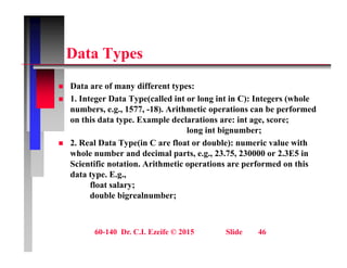 D t T
Data Types
D f diff
 Data are of many different types:
 1. Integer Data Type(called int or long int in C): Integers (whole
numbers, e.g., 1577, -18). Arithmetic operations can be performed
thi d t t E l d l ti i t
on this data type. Example declarations are: int age, score;
long int bignumber;
 2. Real Data Type(in C are float or double): numeric value with
h l b d d i l t 23 75 230000 2 3E5 i
whole number and decimal parts, e.g., 23.75, 230000 or 2.3E5 in
Scientific notation. Arithmetic operations are performed on this
data type. E.g.,
float salary;
float salary;
double bigrealnumber;
60-140 Dr. C.I. Ezeife © 2015 Slide 46
 