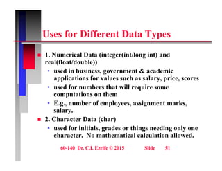U f Diff t D t T
Uses for Different Data Types
1 N i l D t (i t (i t/l i t) d
 1. Numerical Data (integer(int/long int) and
real(float/double))
• used in business, government & academic
applications for values such as salary, price, scores
• used for numbers that will require some
computations on them
computations on them
• E.g., number of employees, assignment marks,
salary.
2 Ch t D t ( h )
 2. Character Data (char)
• used for initials, grades or things needing only one
character. No mathematical calculation allowed.
60-140 Dr. C.I. Ezeife © 2015 Slide 51
 