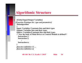 Al ith i St t
Algorithmic Structure
 [Gl b l I t/O t t V i bl ]
 [Global Input/Output Variables]
[Function Prototype list : type and parameters]
Mainalgorithm
{
Input: Variables/ Constants lists and their types
Output: Variables lists and their types
Others: Variables/Constants lists and their types
/* Now the body of Main Driver or Control Module is defined*/
Instruction 1;
Instruction 2;
:
Instruction n;
}
[function definition 1] …
[function definition n]
60-140 Dr. C.I. Ezeife © 2015 Slide 54
 