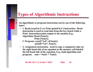 T f Al ith i I t ti
Types of Algorithmic Instructions
A l ith i i t ti b f th f ll i
 An algorithmic or program instruction can be one of the following
types:
• 1. Read (scanf in C) or Print (printf in C) instruction - Read
instruction is used to read data from the key board while a
instruction is used to read data from the key board while a
Print instruction prints output to the monitor.E.g.,
Algorithm: Read (Num1);
Print (Num1);
C P f(“%d” &N 1)
C Program: scanf(“%d”, &Num1);
printf(“%d”, Num1);
• 2. Assignment instruction - used to copy a computed value on
the right hand side of an equation to the memory cell labeled
the right hand side of an equation to the memory cell labeled
the left hand side of the equation. E.g., both algorithm and
program: sum = Num1 + Num2;
60-140 Dr. C.I. Ezeife © 2015 Slide 56
 