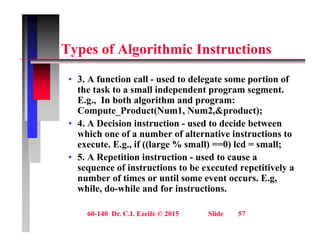 T f Al ith i I t ti
Types of Algorithmic Instructions
3 A f ti ll d t d l t ti f
• 3. A function call - used to delegate some portion of
the task to a small independent program segment.
E.g., In both algorithm and program:
C t P d t(N 1 N 2 & d t)
Compute_Product(Num1, Num2,&product);
• 4. A Decision instruction - used to decide between
which one of a number of alternative instructions to
execute. E.g., if ((large % small) ==0) lcd = small;
• 5. A Repetition instruction - used to cause a
sequence of instructions to be executed repetitively a
sequence of instructions to be executed repetitively a
number of times or until some event occurs. E.g,
while, do-while and for instructions.
60-140 Dr. C.I. Ezeife © 2015 Slide 57
 