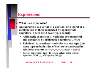 E i
Expressions
Wh t i i ?
 What is an expression?
 An expression is a variable, a constant or a literal or a
combination of these connected by appropriate
operators. There are 3 basic types namely:
• Arithmetic expressions : variables are numerical
and connected by arithmetic operators (+,-,/,%,*)
and connected by arithmetic operators ( , ,/,%, )
• Relational expressions : variables are any type (but
same type on both sides of operator) connected by
relational operators (< > <= >= == !=) Result is boolean
relational operators (<,>,<=,>=,==,!=). Result is boolean
• Logical expression: apply to logical values using logical
operators NOT (!), AND (&&), OR (||).
60-140 Dr. C.I. Ezeife © 2015 Slide 64
 