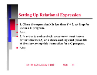 S tti U R l ti l E i
Setting Up Relational Expression
 1. Given the expression X is less than Y + 5, set it up for
use in a C program.
 Ans:
 Ans:
 2. In order to cash a check, a customer must have a
driver’s license (A) or a check-cashing card (B) on file
at the store, set up this transaction for a C program.
 Ans:
60-140 Dr. C.I. Ezeife © 2015 Slide 71
 