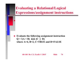 Evaluating a Relational/Logical
E i / i t i t ti
Expressions/assignment instructions

E l t th f ll i i t i t ti
 Evaluate the following assignment instruction
Q = !(A < B) && (C || D)
where A=4, B=2, C=TRUE and D=FALSE
60-140 Dr. C.I. Ezeife © 2015 Slide 74
 