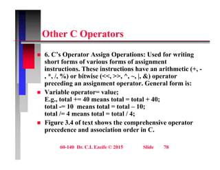 Oth C O t
Other C Operators
6 C’ O t A i O ti U d f iti
 6. C’s Operator Assign Operations: Used for writing
short forms of various forms of assignment
instructions. These instructions have an arithmetic (+, -
* / %) bit i ( ^ | &) t
, *, /, %) or bitwise (<<, >>, ^, ~, |, &) operator
preceding an assignment operator. General form is:
 Variable operator= value;
E.g., total += 40 means total = total + 40;
total -= 10 means total = total – 10;
total /= 4 means total = total / 4;
 Figure 3.4 of text shows the comprehensive operator
precedence and association order in C.
60-140 Dr. C.I. Ezeife © 2015 Slide 78
 