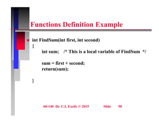 F ti D fi iti E l
Functions Definition Example
 int FindSum(int first, int second)
{
int sum; /* This is a local variable of FindSum */
;
sum = first + second;
return(sum);
return(sum);
}
60-140 Dr. C.I. Ezeife © 2015 Slide 90
 