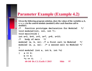 P t E l (E l 4 2)
Parameter Example (Example 4.2)
 Given the following program solution, show the values of the variables a, b,
g p g
c, x, y, z in the control module (module1) after each function call to
module2.
 /* function prototype declaration for Module2 */
void module2(int int int *);
void module2(int, int, int *);
void main(void) {
int a=3, b=4, c=5, x=7, y=8, z=10;
/* body of main */
/ y /
module2 (a, b, &c); /* a first call to Module2 */
module2 (x, y, &z); /* a second call to Module2 */
}
void module2 (int a, int b, int *c)
{ a += 4;
b += 4;
60-140 Dr. C.I. Ezeife © 2015 Slide 97
*c += 4; }
 
