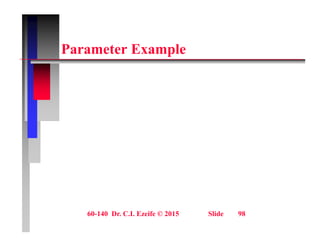 P t E l
Parameter Example
60-140 Dr. C.I. Ezeife © 2015 Slide 98
 