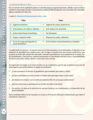 La Transversalidad en el Aula

     En el contexto de la equidad de género, la familia juega un papel importante, debido a que en ella se
     establecen estereotipos sexuales, se promueven conductas diferenciadas por sexo, las cuales son reforzadas,
     algunos ejemplos de ellos son:

     C uadro 3. Situación de discriminación niño - niña

                       Niño                                                Niña

         • Juguetes mecánicos                        •   Juguetes de cocina, muñecas etc.

         • Se les anima a ser rudos y valientes      •   Se le anima a ser atractivas

         • Se les orienta hacia el machismo          •   Ser femeninas

         • Juegos y deportes rudos                   •   Deportes no rudos, sedetarios

         • No se les exige participación en          •   Se les orienta a tareas domésticas y manuales
           tareas domésticas


     C onsiderando lo anterior , la escuela tiene un rol determinante con el alumnado: el educarlo en un
     ambiente de igualdad entre ambos sexos; esto se logra contando con una escuela coeducativa, que
     propicie un desarrollo integral del educando, centrado especialmente en la aceptación de sí mismo con
     sus posibilidades y limitaciones, además fomentando el conocimiento del otro sexo y las posibilidades
     de convivencia entre ambos, dentro y fuera del centro escolar.


     Es importante investigar si el centro escolar es o no coeducativo, para lo que se plantean una serie de
     interrogantes que podrá analizar el equipo de profesores:

     •    ¿C ómo promueve el docente la igualdad de oportunidades para niños y niñas?

     •    ¿Existen actividades en centro escolar en donde solo participen niños o solo niñas?

     •    ¿Se fomenta en el aula y en la escuela un ambiente libre de acoso para ambos sexos?

     •    ¿Quiénes tiene may or participación en el aula, los niños o las niñas?

     •    ¿Se motiva a la niña en la selección de carreras técnicas o no tradicionales y al desarrollo de las
          potencialidades?.

     Estos resultados deben de ser tomados en cuenta en el Proy ecto Educativo Institucional para darle el
     tratamiento respectivo.




32
 