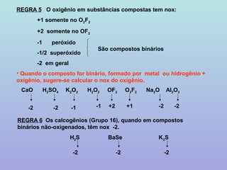 REGRA 5 O oxigênio em substâncias compostas tem nox:
         +1 somente no O2F2
         +2 somente no OF2
         -1     peróxido
                                 São compostos binários
         -1/2 superóxido
         -2 em geral
• Quando o composto for binário, formado por metal ou hidrogênio +
oxigênio, sugere-se calcular o nox do oxigênio.
 CaO          H2SO4   K 2O2   H2O2   OF2       O2F2   Na2O    Al2O3


    -2           -2     -1      -1   +2        +1        -2        -2

REGRA 6 Os calcogênios (Grupo 16), quando em compostos
binários não-oxigenados, têm nox -2.
                       H2S           BaSe                K 2S

                        -2                -2                  -2
 