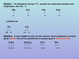 REGRA 7 Os halogênios (Grupo 17) , quando em compostos binários não-
oxigenados, têm nox -1.
             HBr        SCl2         PbI4         BrCl

             -1          -1            -1            -1

  Lembrem-se:

   OF2              O 2F2

 +2     -1         +1    -1
REGRA 8 A soma algébrica dos nox dos átomos numa substância é sempre
igual a ZERO. Em um íon poliatômico é sempre igual à CARGA DO ÍON.
      H2SO4        Al2(CO3)3       P2O74-        NH4+

      +1 +6 -2     +3 +4 -2         +5 -2         -3 +1
 
