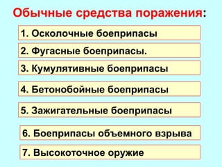 Обычные средства поражения:
1. Осколочные боеприпасы
2. Фугасные боеприпасы.
3. Кумулятивные боеприпасы
4. Бетонобойные боеприпасы
5. Зажигательные боеприпасы
6. Боеприпасы объемного взрыва
7. Высокоточное оружие

 