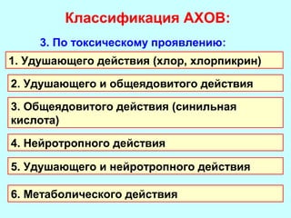 Классификация АХОВ:
3. По токсическому проявлению:
1. Удушающего действия (хлор, хлорпикрин)
2. Удушающего и общеядовитого действия
3. Общеядовитого действия (синильная
кислота)
4. Нейротропного действия
5. Удушающего и нейротропного действия
6. Метаболического действия

 