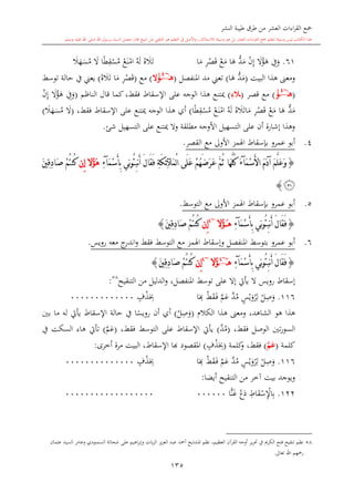 ‫النشر‬ ‫طيبة‬ ‫طرق‬ ‫من‬ ‫العشر‬ ‫اءات‬‫ر‬‫الق‬ ‫مجع‬
‫برسول‬ ‫السند‬ ‫متصل‬ ‫جماز‬ ‫شيخ‬ ‫عن‬ ‫التلقي‬ ‫هو‬ ‫التعلم‬ ‫يف‬ ‫األصل‬‫و‬ ،‫لالستذكار‬ ‫وسيلة‬ ‫هو‬ ‫بل‬ ‫العشر‬ ‫اءات‬‫ر‬‫الق‬ ‫مجع‬ ‫لتعلم‬ ‫وسيلة‬ ‫ليس‬ ‫الكتاب‬ ‫هذا‬‫وسلم‬ ‫عليه‬ ‫اهلل‬ ‫صلى‬ ‫اهلل‬.
135
61.‫و‬ِ‫يف‬‫ه‬‫ؤ‬‫ال‬ِ‫إ‬‫ن‬‫م‬ُّ‫د‬‫ه‬‫م‬ ‫ا‬‫ع‬‫ق‬‫ص‬ِ‫ر‬‫م‬‫ا‬‫ت‬‫ال‬‫ل‬‫ه‬‫ام‬‫ن‬‫ع‬‫م‬‫س‬ِ‫ق‬ً‫ط‬‫ال‬ ‫ا‬‫م‬‫س‬‫ه‬‫ال‬
‫البيت‬ ‫هذا‬ ‫ومعىن‬(‫م‬ُّ‫د‬‫ه‬‫ا‬)‫املنفصل‬ ‫مد‬ ‫تعين‬(‫ه‬َ‫م‬~0
‫م‬‫ال‬ُ‫ؤ‬)‫مع‬(‫ق‬‫ص‬ِ‫ر‬‫م‬‫ا‬‫ت‬‫ال‬)‫يف‬ ‫يعين‬‫توسش‬ ‫حالة‬
(‫ه‬َ‫م‬~0
‫م‬ُ‫ؤ‬)‫قصر‬ ‫مع‬(‫م‬ِ‫الء‬)‫اإل‬ ‫على‬ ‫الوجه‬ ‫هذا‬ ‫كتنع‬‫الناظم‬ ‫قال‬ ‫كما‬،‫فقش‬ ‫سقاط‬(‫و‬ِ‫يف‬‫ه‬‫ؤ‬‫ال‬ِ‫إ‬‫ن‬
‫م‬ُّ‫د‬‫ه‬‫م‬ ‫ا‬‫ع‬‫ق‬‫ص‬ِ‫ر‬‫م‬‫ات‬‫ال‬‫ل‬‫ه‬‫ام‬‫ن‬‫ع‬‫م‬‫س‬ِ‫ق‬ً‫ط‬‫ا‬)،‫فقش‬ ‫اإلسقاط‬ ‫على‬ ‫كتنع‬ ‫الوجه‬ ‫هذا‬ ‫أي‬(‫ال‬‫م‬‫س‬‫ه‬‫ال‬)
‫شئ‬ ‫التسهيل‬ ‫على‬ ‫كتنع‬ ‫وال‬ ‫مطلقة‬ ‫األوجه‬ ‫التسهيل‬ ‫على‬ ‫أن‬ ‫إشارة‬ ‫وهذا‬.
4.‫عمرو‬ ‫أبو‬‫ب‬‫دسقاط‬‫األوىل‬ ‫اهلمز‬‫مع‬‫ال‬‫قصر‬.
{َ‫م‬َ‫د‬‫آ‬ َ‫م‬َّ‫ل‬َ‫ع‬َ‫و‬َ‫م‬ْ‫س‬َ‫أل‬‫ا‬‫آ‬َ‫ء‬‫َى‬‫ل‬َ‫ع‬ ْ‫م‬ُ‫ه‬َ‫ض‬َ‫ر‬َ‫ع‬ َّ‫م‬ُ‫ث‬ ‫َا‬‫ه‬َّ‫ل‬ُ‫ك‬ْ‫ل‬‫ا‬‫َآل‬‫م‬ِ‫ة‬َ‫ك‬ِ‫ئ‬‫ِي‬‫ن‬‫و‬ُ‫ئ‬ِ‫ب‬‫ن‬َ‫أ‬ َ‫ل‬‫َا‬‫ق‬َ‫ف‬َ‫م‬ْ‫س‬َ‫أ‬ِ‫ب‬‫آ‬ِ‫ء‬‫ِن‬‫إ‬ ‫ُال‬‫ؤ‬َ‫ه‬َ‫ني‬ِ‫ق‬ِ‫د‬‫َا‬‫ص‬ ْ‫م‬ُ‫ت‬‫ُن‬‫ك‬
‫ﭿ‬}
5.‫األوىل‬ ‫اهلمز‬ ‫بدسقاط‬ ‫عمرو‬ ‫أبو‬‫مع‬‫التوسش‬.
{‫ِي‬‫ن‬‫و‬ُ‫ئ‬ِ‫ب‬‫ن‬َ‫أ‬ َ‫ل‬‫َا‬‫ق‬َ‫ف‬َ‫م‬ْ‫س‬َ‫أ‬ِ‫ب‬‫آ‬ِ‫ء‬‫ه‬َ‫ُال‬‫ؤ‬~4
‫ِن‬‫إ‬َ‫ني‬ِ‫ق‬ِ‫د‬‫َا‬‫ص‬ ْ‫م‬ُ‫ت‬‫ُن‬‫ك‬}
6.‫عمرو‬ ‫أبو‬‫املنفصل‬ ‫بتوسش‬‫و‬‫اهلمز‬ ‫إسقاط‬‫مع‬‫رويس‬ ‫معه‬ ‫ج‬‫اندر‬‫و‬ ‫فقش‬ ‫التوسش‬.
{‫ِي‬‫ن‬‫و‬ُ‫ئ‬ِ‫ب‬‫ن‬َ‫أ‬ َ‫ل‬‫َا‬‫ق‬َ‫ف‬َ‫م‬ْ‫س‬َ‫أ‬ِ‫ب‬‫آ‬ِ‫ء‬‫ه‬َ~4
‫ُال‬‫ؤ‬~4
‫ِن‬‫إ‬َ‫ني‬ِ‫ق‬ِ‫د‬‫َا‬‫ص‬ ْ‫م‬ُ‫ت‬‫ُن‬‫ك‬}
،‫املنفصل‬ ‫توسش‬ ‫على‬ ‫إال‬ ‫يأيت‬ ‫ال‬ ‫رويس‬ ‫إسقاط‬‫التنقيح‬ ‫من‬ ‫الدليل‬‫و‬58
:
116.‫و‬ِ‫ص‬‫ل‬ِ‫ل‬‫ر‬‫و‬‫ي‬ٍ‫س‬‫م‬َّ‫د‬‫ع‬َّ‫م‬‫ى‬‫ف‬‫ق‬‫ش‬ِ‫ا‬‫ا‬ِ‫حب‬‫ذ‬ٍ‫ف‬0000000000000
‫الكال‬ ‫هذا‬ ‫ومعىن‬ ،‫الشاهد‬ ‫هو‬ ‫هذا‬(‫و‬ِ‫ص‬‫ل‬)‫بني‬ ‫ما‬ ‫له‬ ‫يأيت‬ ‫اإلسقاط‬ ‫حالة‬ ‫يف‬ ‫ا‬ً‫رويس‬ ‫أن‬ ‫أي‬
،‫فقش‬ ‫الوصل‬ ‫تني‬‫ر‬‫السو‬(‫م‬َّ‫د‬)،‫فقش‬ ‫التوسش‬ ‫على‬ ‫اإلسقاط‬ ‫يأيت‬(‫ع‬َّ‫م‬)‫يف‬ ‫السكت‬ ‫هاء‬ ‫تأيت‬
‫كلمة‬(َ‫ع‬َّ‫م‬)‫كلمة‬‫و‬ ،‫فقش‬(ِ‫حب‬‫ذ‬ٍ‫ف‬)‫أخر‬ ‫مرة‬ ‫البيت‬ ،‫اإلسقاط‬ ‫اا‬ ‫املقصود‬‫ى‬:
116.‫و‬ِ‫ص‬‫ل‬ِ‫ل‬‫ر‬‫و‬‫ي‬ٍ‫س‬‫م‬َّ‫د‬‫ع‬َّ‫م‬‫ى‬‫ف‬‫ق‬‫ش‬ِ‫ا‬‫ا‬ِ‫حب‬‫ذ‬ٍ‫ف‬00000000000000
‫آخر‬ ‫بيت‬ ‫ويوجد‬‫أيضا‬ ‫التنقيح‬ ‫من‬:
122.ِ‫ب‬ِ‫اإل‬‫س‬‫ق‬ِ‫اط‬‫د‬‫ع‬‫غ‬‫ا‬‫ن‬‫ا‬000000000000000000000000
58‫وعام‬ ‫السمنودي‬ ‫شحاتة‬ ‫على‬ ‫اهيم‬‫ر‬‫وإب‬ ‫يات‬‫ز‬‫ال‬ ‫يز‬‫ز‬‫الع‬ ‫عبد‬ ‫أمحد‬ ‫املشايخ‬ ‫نظم‬ ،‫العظيم‬ ‫القرآن‬ ‫أوجه‬ ‫ير‬‫ر‬‫حت‬ ‫يف‬ ‫الكرمي‬ ‫فتح‬ ‫تنقيح‬ ‫نظم‬‫ر‬‫عامان‬ ‫السيد‬
‫تعاىل‬ ‫اهلل‬ ‫رمحهم‬.
 
