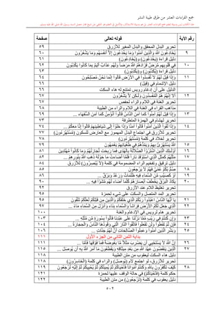 كتاب جمع القراءات العشر الكبرى تلاوة الشيخ أحمد طلبة وإشراف الشيخ يسري عوض وتفريغ الشيخ محمد حسين ويشمل من أول القرآن إلى نهاية الآية 141 من س