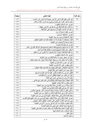كتاب جمع القراءات العشر الكبرى تلاوة الشيخ أحمد طلبة وإشراف الشيخ يسري عوض وتفريغ الشيخ محمد حسين ويشمل من أول القرآن إلى نهاية الآية 141 من س