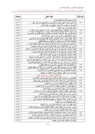 كتاب جمع القراءات العشر الكبرى تلاوة الشيخ أحمد طلبة وإشراف الشيخ يسري عوض وتفريغ الشيخ محمد حسين ويشمل من أول القرآن إلى نهاية الآية 141 من س