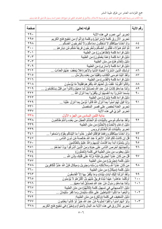 كتاب جمع القراءات العشر الكبرى تلاوة الشيخ أحمد طلبة وإشراف الشيخ يسري عوض وتفريغ الشيخ محمد حسين ويشمل من أول القرآن إلى نهاية الآية 141 من س