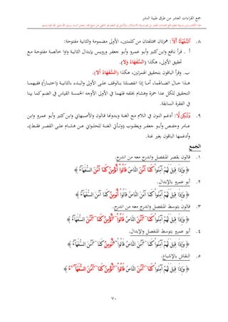 ‫النشر‬ ‫طيبة‬ ‫طرق‬ ‫من‬ ‫العشر‬ ‫اءات‬‫ر‬‫الق‬ ‫مجع‬
‫برسول‬ ‫السند‬ ‫متصل‬ ‫جماز‬ ‫شيخ‬ ‫عن‬ ‫التلقي‬ ‫هو‬ ‫التعلم‬ ‫يف‬ ‫األصل‬‫و‬ ،‫لالستذكار‬ ‫وسيلة‬ ‫هو‬ ‫بل‬ ‫العشر‬ ‫اءات‬‫ر‬‫الق‬ ‫مجع‬ ‫لتعلم‬ ‫وسيلة‬ ‫ليس‬ ‫الكتاب‬ ‫هذا‬‫وسلم‬ ‫عليه‬ ‫اهلل‬ ‫صلى‬ ‫اهلل‬.
70
8.‫ﮰ‬‫ﯓ‬:‫الاان‬‫و‬ ‫مضمومة‬ ‫األوىل‬ ،‫كلمتني‬‫من‬ ‫خمتلفتان‬ ‫تان‬‫ز‬‫مه‬‫مفتوحة‬ ‫ية‬:
‫أ‬.‫ىع‬‫ى‬‫م‬ ‫ىة‬‫ى‬‫ح‬‫مفتو‬ ‫ىة‬‫ى‬‫ص‬‫خال‬ ‫ا‬‫و‬‫ا‬‫و‬ ‫ىة‬‫ى‬‫ي‬‫الاان‬ ‫ىدال‬‫ى‬‫ب‬‫بد‬ ‫ىس‬‫ى‬‫ي‬‫ورو‬ ‫ىر‬‫ى‬‫ف‬‫جع‬ ‫ىو‬‫ى‬‫ب‬‫أ‬‫و‬ ‫ىرو‬‫ى‬‫م‬‫ع‬ ‫ىو‬‫ى‬‫ب‬‫أ‬‫و‬ ‫ى‬‫ى‬‫ا‬‫ك‬‫ىن‬‫ى‬‫ب‬‫ا‬‫و‬ ‫ىافع‬‫ى‬‫ن‬ ‫أ‬‫ر‬‫ى‬‫ى‬‫ق‬
‫هكذا‬ ،‫األوىل‬ ‫حتقيق‬(ُ‫اء‬َ‫ه‬َ‫ف‬‫الس‬َ‫و‬‫ال‬).
‫ب‬.‫هكذا‬ ،‫تني‬‫ز‬‫اهلم‬ ‫بتحقيق‬ ‫الباقون‬ ‫أ‬‫ر‬‫وق‬(‫َال‬‫أ‬ ُ‫اء‬َ‫ه‬َ‫ف‬‫الس‬).
‫ب‬ ‫ىدء‬‫ى‬‫ى‬‫ى‬‫ب‬‫ال‬‫و‬ ‫األوىل‬ ‫ىى‬‫ى‬‫ى‬‫ى‬‫ل‬‫ع‬ ‫ىالوقف‬‫ى‬‫ى‬‫ى‬‫ب‬ ‫ىلتا‬‫ى‬‫ى‬‫ى‬‫ص‬‫انف‬ ‫إذا‬ ‫ىا‬‫ى‬‫ى‬‫ى‬‫م‬‫أ‬ ،‫ىاهلما‬‫ى‬‫ى‬‫ى‬‫ص‬‫ات‬ ‫ىال‬‫ى‬‫ى‬‫ى‬‫ح‬ ‫ىذا‬‫ى‬‫ى‬‫ى‬‫ه‬‫ىة‬‫ى‬‫ى‬‫ى‬‫ي‬‫الاان‬(ً‫ا‬‫ر‬‫ىا‬‫ى‬‫ى‬‫ى‬‫ب‬‫اخت‬)‫ىا‬‫ى‬‫ى‬‫ى‬‫م‬‫ففيه‬
‫للكل‬ ‫التحقيق‬‫عدا‬‫محزة‬‫و‬‫هشا‬‫لفه‬‫الضم‬ ‫يف‬ ‫القياس‬ ‫اخلمسة‬ ‫األوجه‬ ‫األوىل‬ ‫يف‬ ‫فلهما‬‫بينا‬ ‫كما‬
‫السابقة‬ ‫الفقرة‬ ‫يف‬.
9.‫ﮢ‬‫ﮡ‬:‫ىدو‬‫ى‬‫ب‬‫و‬ ‫ىة‬‫ى‬‫ن‬‫الغ‬ ‫ىع‬‫ى‬‫م‬ ‫ىال‬‫ى‬‫ل‬‫ا‬ ‫يف‬ ‫ىون‬‫ى‬‫ن‬‫ال‬ ‫ىم‬‫ى‬‫غ‬‫أد‬‫هن‬‫ىن‬‫ى‬‫ب‬‫ا‬‫و‬ ‫ىرو‬‫ى‬‫م‬‫ع‬ ‫ىو‬‫ى‬‫ب‬‫أ‬‫و‬ ‫ى‬‫ى‬‫ا‬‫ك‬‫ىن‬‫ى‬‫ب‬‫ا‬‫و‬ ‫ىبهاو‬‫ى‬‫ص‬‫األ‬‫و‬ ‫ىالون‬‫ى‬‫ق‬ ‫ا‬
‫ىر‬‫ى‬‫ى‬‫ى‬‫ف‬‫جع‬ ‫ىو‬‫ى‬‫ى‬‫ى‬‫ب‬‫أ‬‫و‬ ‫ىل‬‫ى‬‫ى‬‫ى‬‫ف‬‫وح‬ ‫ىامر‬‫ى‬‫ى‬‫ى‬‫ع‬‫ىوب‬‫ى‬‫ى‬‫ى‬‫ق‬‫ويع‬(‫ل‬ ‫ىة‬‫ى‬‫ى‬‫ى‬‫ن‬‫الغ‬ ‫ىأيت‬‫ى‬‫ى‬‫ى‬‫ت‬‫و‬‫ىش‬‫ى‬‫ى‬‫ى‬‫ق‬‫ف‬ ‫ىر‬‫ى‬‫ى‬‫ى‬‫ص‬‫الق‬ ‫ىى‬‫ى‬‫ى‬‫ى‬‫ل‬‫ع‬ ‫ىا‬‫ى‬‫ى‬‫ى‬‫ش‬‫ه‬ ‫ىن‬‫ى‬‫ى‬‫ى‬‫ع‬ ‫او‬‫و‬‫ى‬‫ى‬‫ى‬‫ى‬‫ل‬‫لح‬)،
‫غنة‬ ‫بغ‬ ‫الباقون‬ ‫أدغمها‬‫و‬.
‫الجمع‬
1.‫معه‬ ‫ج‬‫اندر‬‫و‬ ‫املنفصل‬ ‫بقصر‬ ‫قالون‬‫من‬‫ج‬‫اندر‬.
{ْ‫م‬ُ‫ه‬َ‫ل‬ َ‫ل‬‫ِي‬‫ق‬ ‫َا‬‫ذ‬ِ‫إ‬َ‫و‬ْ‫ا‬‫ُو‬‫ن‬ِ‫م‬‫آ‬َ‫ن‬َ‫م‬‫آ‬ ‫َا‬‫م‬َ‫ك‬ُ‫س‬‫َّا‬‫ن‬‫ل‬‫ا‬ُ‫ن‬ِ‫م‬ْ‫ؤ‬ُ‫ن‬َ‫أ‬ ْ‫ا‬‫ُو‬‫ل‬‫ا‬َ‫ق‬َ‫ن‬َ‫م‬‫آ‬ ‫َا‬‫م‬َ‫ك‬َ‫ه‬َ‫ف‬ُّ‫س‬‫ل‬‫ا‬‫آ‬ُ‫ء‬}
2.‫باإلبدال‬ ‫عمرو‬ ‫أبو‬.
{ْ‫ا‬‫ُو‬‫ن‬ِ‫م‬‫آ‬ ْ‫م‬ُ‫ه‬َ‫ل‬ َ‫ل‬‫ِي‬‫ق‬ ‫َا‬‫ذ‬ِ‫إ‬َ‫و‬ْ‫ا‬‫ُو‬‫ل‬‫ا‬َ‫ق‬ ُ‫س‬‫َّا‬‫ن‬‫ل‬‫ا‬ َ‫ن‬َ‫م‬‫آ‬ ‫َا‬‫م‬َ‫ك‬ُ‫ن‬َ‫أ‬‫و‬ُ‫ن‬ِ‫م‬َ‫ن‬َ‫م‬‫آ‬ ‫َا‬‫م‬َ‫ك‬َ‫ه‬َ‫ف‬ُّ‫س‬‫ل‬‫ا‬‫آ‬ُ‫ء‬}
3.‫قالون‬‫بتوسش‬‫معه‬ ‫ج‬‫اندر‬‫و‬ ‫املنفصل‬‫من‬‫ج‬‫اندر‬.
{ْ‫ا‬‫ُو‬‫ن‬ِ‫م‬‫آ‬ ْ‫م‬ُ‫ه‬َ‫ل‬ َ‫ل‬‫ِي‬‫ق‬ ‫َا‬‫ذ‬ِ‫إ‬َ‫و‬‫َا‬‫م‬َ‫ك‬~4
َ‫ن‬َ‫م‬‫آ‬ُ‫س‬‫َّا‬‫ن‬‫ل‬‫ا‬ْ‫ا‬‫ُو‬‫ل‬‫ا‬َ‫ق‬~4
ُ‫ن‬ِ‫م‬ْ‫ؤ‬ُ‫ن‬َ‫أ‬‫َا‬‫م‬َ‫ك‬~4
َ‫ن‬َ‫م‬‫آ‬َ‫ه‬َ‫ف‬ُّ‫س‬‫ل‬‫ا‬‫آ‬ُ‫ء‬}
4.‫عمرو‬ ‫أبو‬‫بتوسش‬‫املنفصل‬‫و‬‫اإلبدال‬.
{َ‫ذ‬ِ‫إ‬َ‫و‬‫َا‬‫م‬َ‫ك‬ ْ‫ا‬‫ُو‬‫ن‬ِ‫م‬‫آ‬ ْ‫م‬ُ‫ه‬َ‫ل‬ َ‫ل‬‫ِي‬‫ق‬ ‫ا‬~4
ُ‫س‬‫َّا‬‫ن‬‫ل‬‫ا‬ َ‫ن‬َ‫م‬‫آ‬ْ‫ا‬‫ُو‬‫ل‬‫ا‬َ‫ق‬~4
ُ‫ن‬َ‫أ‬‫و‬ُ‫ن‬ِ‫م‬‫َا‬‫م‬َ‫ك‬~4
َ‫ن‬َ‫م‬‫آ‬َ‫ه‬َ‫ف‬ُّ‫س‬‫ل‬‫ا‬‫آ‬ُ‫ء‬}
5.‫باإلشباع‬ ‫النقاش‬.
{ْ‫ا‬‫ُو‬‫ن‬ِ‫م‬‫آ‬ ْ‫م‬ُ‫ه‬َ‫ل‬ َ‫ل‬‫ِي‬‫ق‬ ‫َا‬‫ذ‬ِ‫إ‬َ‫و‬‫َا‬‫م‬َ‫ك‬~6
َ‫ن‬َ‫م‬‫آ‬ُ‫س‬‫َّا‬‫ن‬‫ل‬‫ا‬ْ‫ا‬‫ُو‬‫ل‬‫ا‬َ‫ق‬~6
ُ‫ن‬ِ‫م‬ْ‫ؤ‬ُ‫ن‬َ‫أ‬‫َا‬‫م‬َ‫ك‬~6
َ‫ن‬َ‫م‬‫آ‬َ‫ه‬َ‫ف‬ُّ‫س‬‫ل‬‫ا‬‫آ‬~6
ُ‫ء‬}
1
 