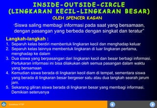Sosialisasi KTSP
OLEH SPENCER KAGAN
Langkah-langkah :
1. Separuh kelas berdiri membentuk lingkaran kecil dan menghadap keluar
2. Separuh kelas lainnya membentuk lingkaran di luar lingkaran pertama,
menghadap ke dalam
3. Dua siswa yang berpasangan dari lingkaran kecil dan besar berbagi informasi.
Pertukaran informasi ini bisa dilakukan oleh semua pasangan dalam waktu
yang bersamaan
4. Kemudian siswa berada di lingkaran kecil diam di tempat, sementara siswa
yang berada di lingkaran besar bergeser satu atau dua langkah searah jarum
jam.
5. Sekarang giliran siswa berada di lingkaran besar yang membagi informasi.
Demikian seterusnya
“Siswa saling membagi informasi pada saat yang bersamaan,
dengan pasangan yang berbeda dengan singkat dan teratur”
 