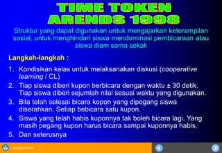Sosialisasi KTSP
Langkah-langkah :
1. Kondisikan kelas untuk melaksanakan diskusi (cooperative
learning / CL)
2. Tiap siswa diberi kupon berbicara dengan waktu ± 30 detik.
Tiap siswa diberi sejumlah nilai sesuai waktu yang digunakan.
3. Bila telah selesai bicara kopon yang dipegang siswa
diserahkan. Setiap bebicara satu kupon.
4. Siswa yang telah habis kuponnya tak boleh bicara lagi. Yang
masih pegang kupon harus bicara sampai kuponnya habis.
5. Dan seterusnya
Struktur yang dapat digunakan untuk mengajarkan keterampilan
sosial, untuk menghindari siswa mendominasi pembicaraan atau
siswa diam sama sekali
 