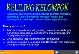 Sosialisasi KTSP
Maksudnya agar masing-masing anggota kelompok mendapat
kesempatan untuk memberikan kontribusi mereka dan
mendengarkan pandangan dan pemikiran anggota lainnya
Caranya………….?
1. Salah satu siswa dalam masing-masing kelompok menilai dengan
memberikan pandangan dan pemikirannya mengenai tugas yang
sedang mereka kerjakan
2. Siswa berikutnya juga ikut memberikan kontribusinya
3. Demikian seterusnya giliran bicara bisa dilaksanakan arah perputaran
jarum jam atau dari kiri ke kanan
 