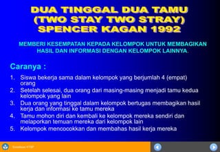 Sosialisasi KTSP
MEMBERI KESEMPATAN KEPADA KELOMPOK UNTUK MEMBAGIKAN
HASIL DAN INFORMASI DENGAN KELOMPOK LAINNYA.
Caranya :
1. Siswa bekerja sama dalam kelompok yang berjumlah 4 (empat)
orang
2. Setelah selesai, dua orang dari masing-masing menjadi tamu kedua
kelompok yang lain
3. Dua orang yang tinggal dalam kelompok bertugas membagikan hasil
kerja dan informasi ke tamu mereka
4. Tamu mohon diri dan kembali ke kelompok mereka sendiri dan
melaporkan temuan mereka dari kelompok lain
5. Kelompok mencocokkan dan membahas hasil kerja mereka
 