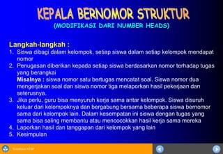Sosialisasi KTSP
(MODIFIKASI DARI NUMBER HEADS)
Langkah-langkah :
1. Siswa dibagi dalam kelompok, setiap siswa dalam setiap kelompok mendapat
nomor
2. Penugasan diberikan kepada setiap siswa berdasarkan nomor terhadap tugas
yang berangkai
Misalnya : siswa nomor satu bertugas mencatat soal. Siswa nomor dua
mengerjakan soal dan siswa nomor tiga melaporkan hasil pekerjaan dan
seterusnya.
3. Jika perlu, guru bisa menyuruh kerja sama antar kelompok. Siswa disuruh
keluar dari kelompoknya dan bergabung bersama beberapa siswa bernomor
sama dari kelompok lain. Dalam kesempatan ini siswa dengan tugas yang
sama bisa saling membantu atau mencocokkan hasil kerja sama mereka
4. Laporkan hasil dan tanggapan dari kelompok yang lain
5. Kesimpulan
 