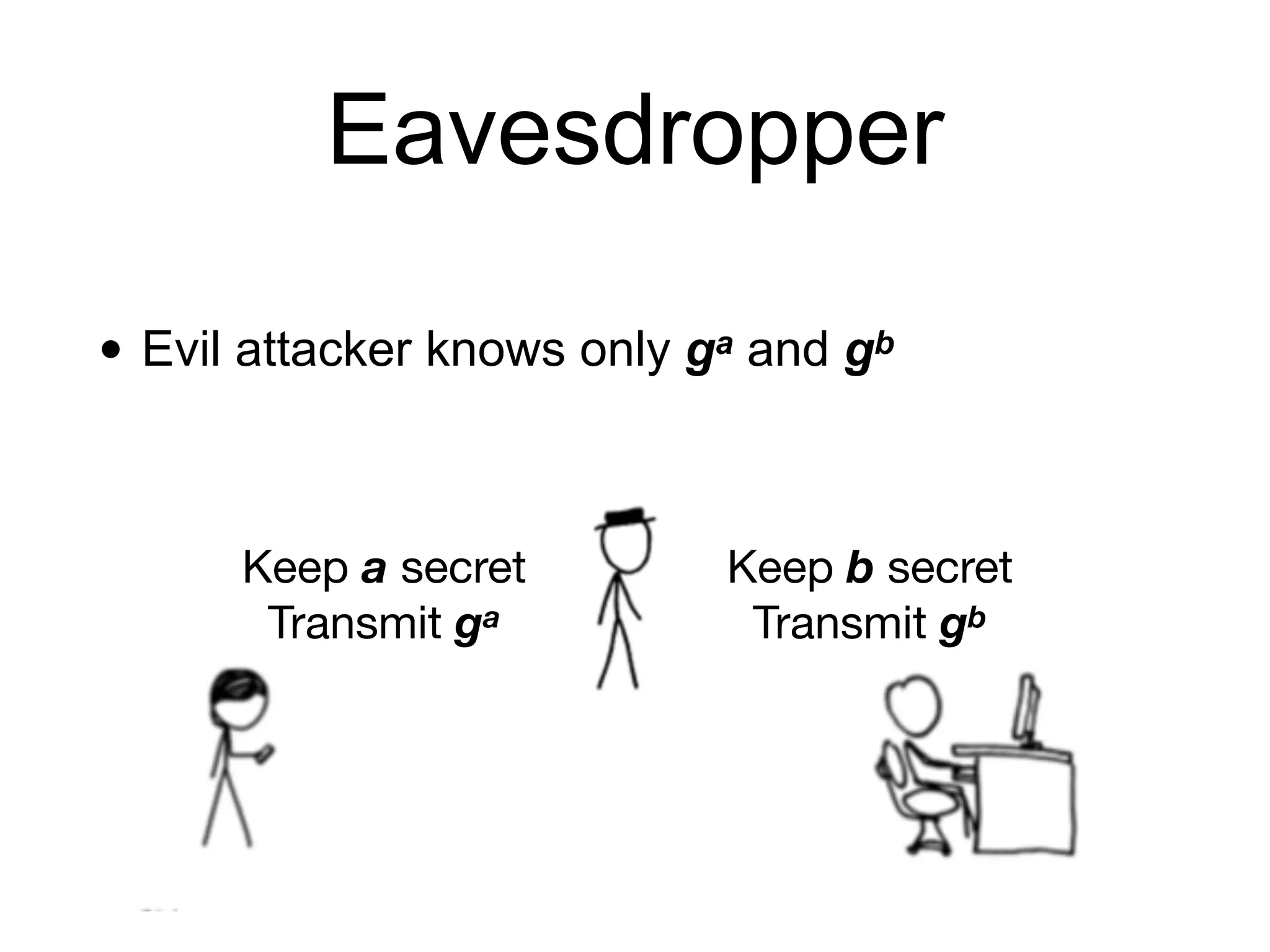 Eavesdropper
• Evil attacker knows only ga and gb
Keep a secret

Transmit ga
Keep b secret

Transmit gb
 