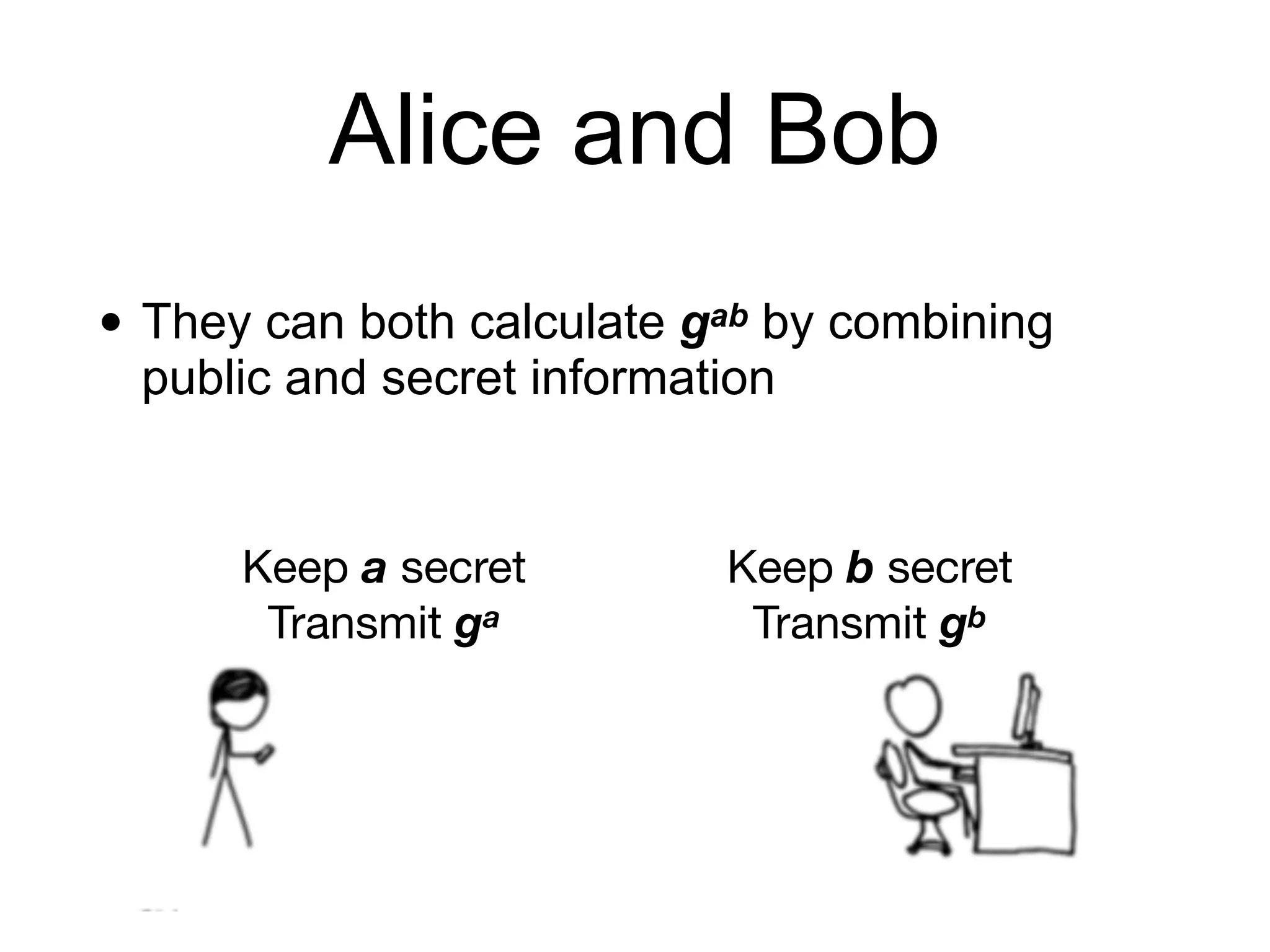 Alice and Bob
• They can both calculate gab by combining
public and secret information
Keep a secret

Transmit ga
Keep b secret

Transmit gb
 